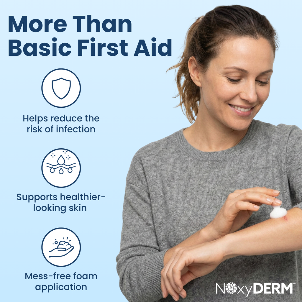 NOxyDERM Premium Wound Care Foam