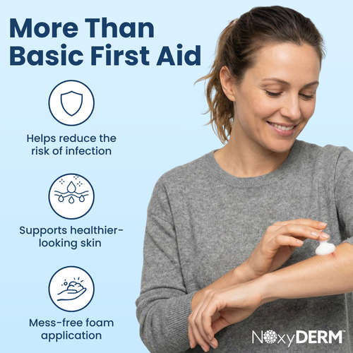 NOxyDERM Premium Wound Care Foam