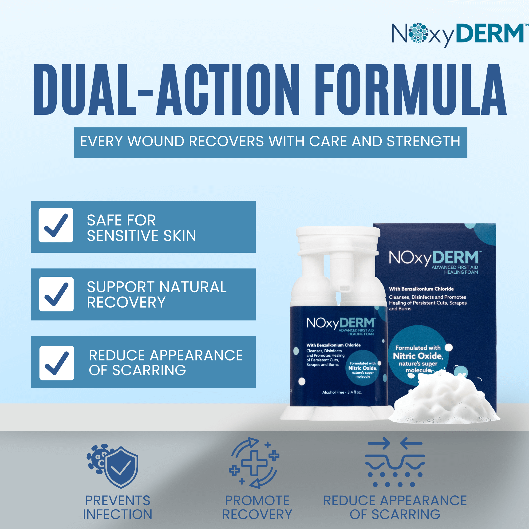 NOxyDERM Premium Wound Care Foam