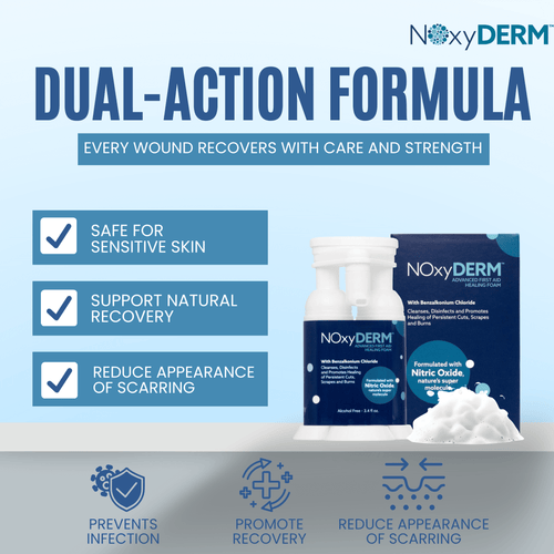 NOxyDERM Premium Wound Care Foam