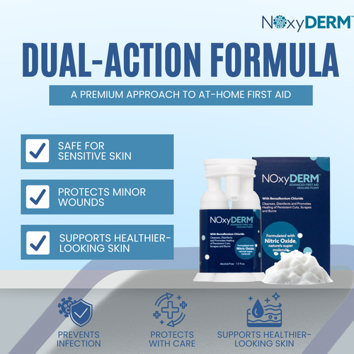 NOxyDERM Premium Wound Care Foam