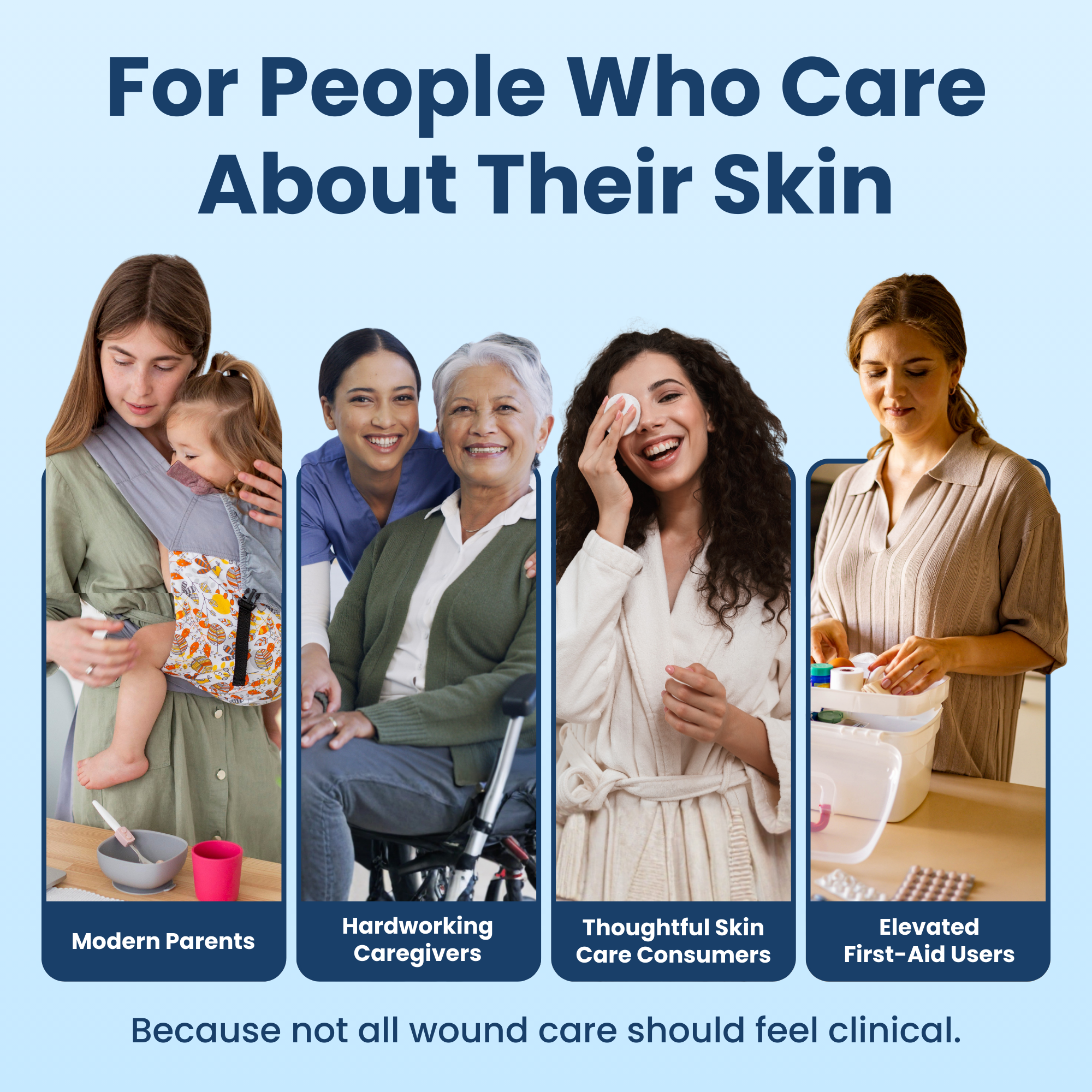 NOxyDERM Premium Wound Care Foam