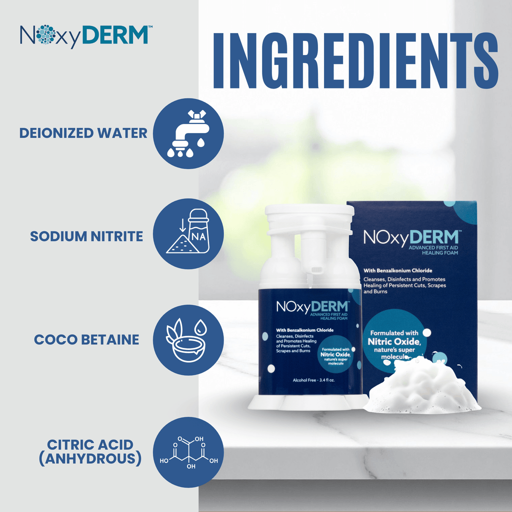 NOxyDERM Premium Wound Care Foam