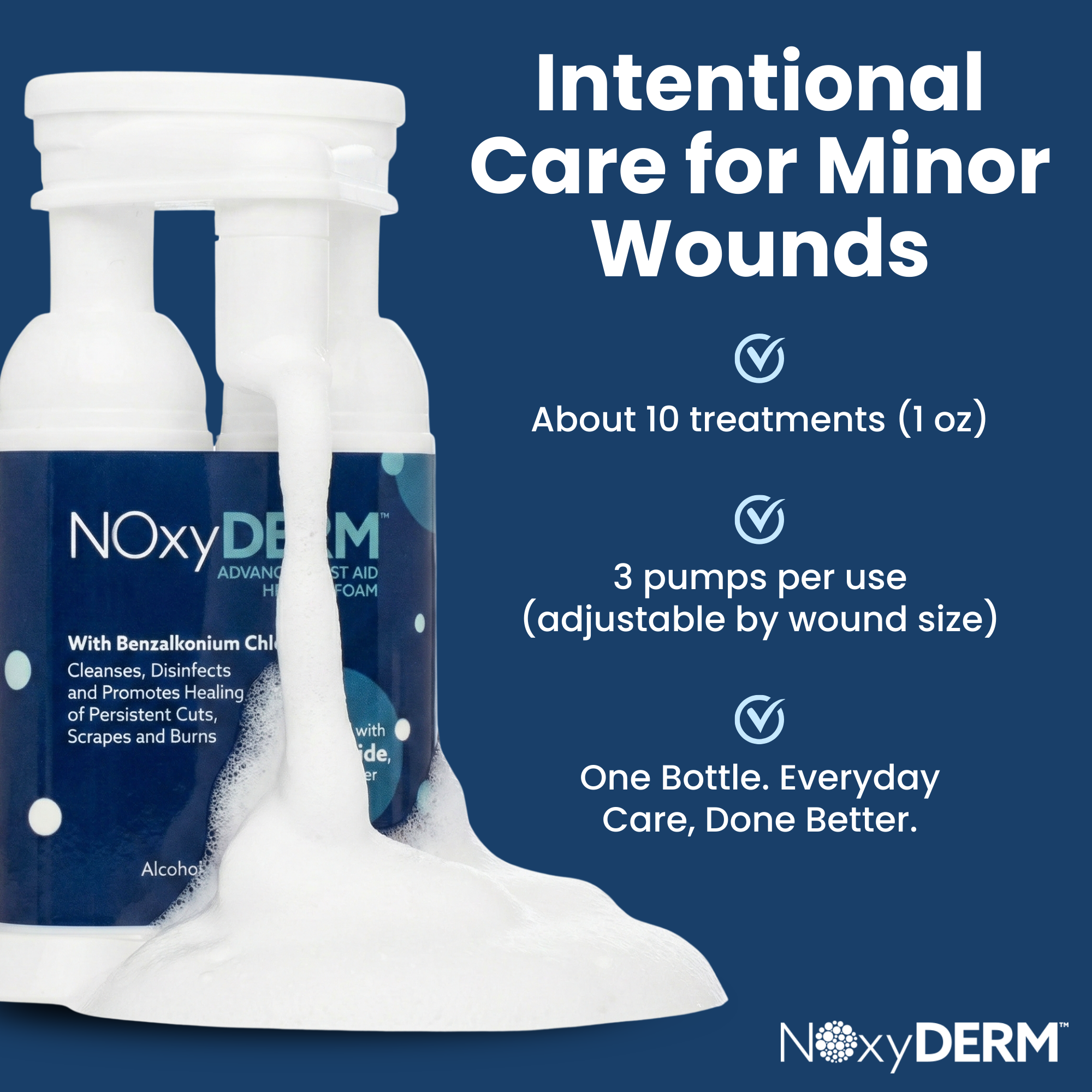 NOxyDERM Premium Wound Care Foam
