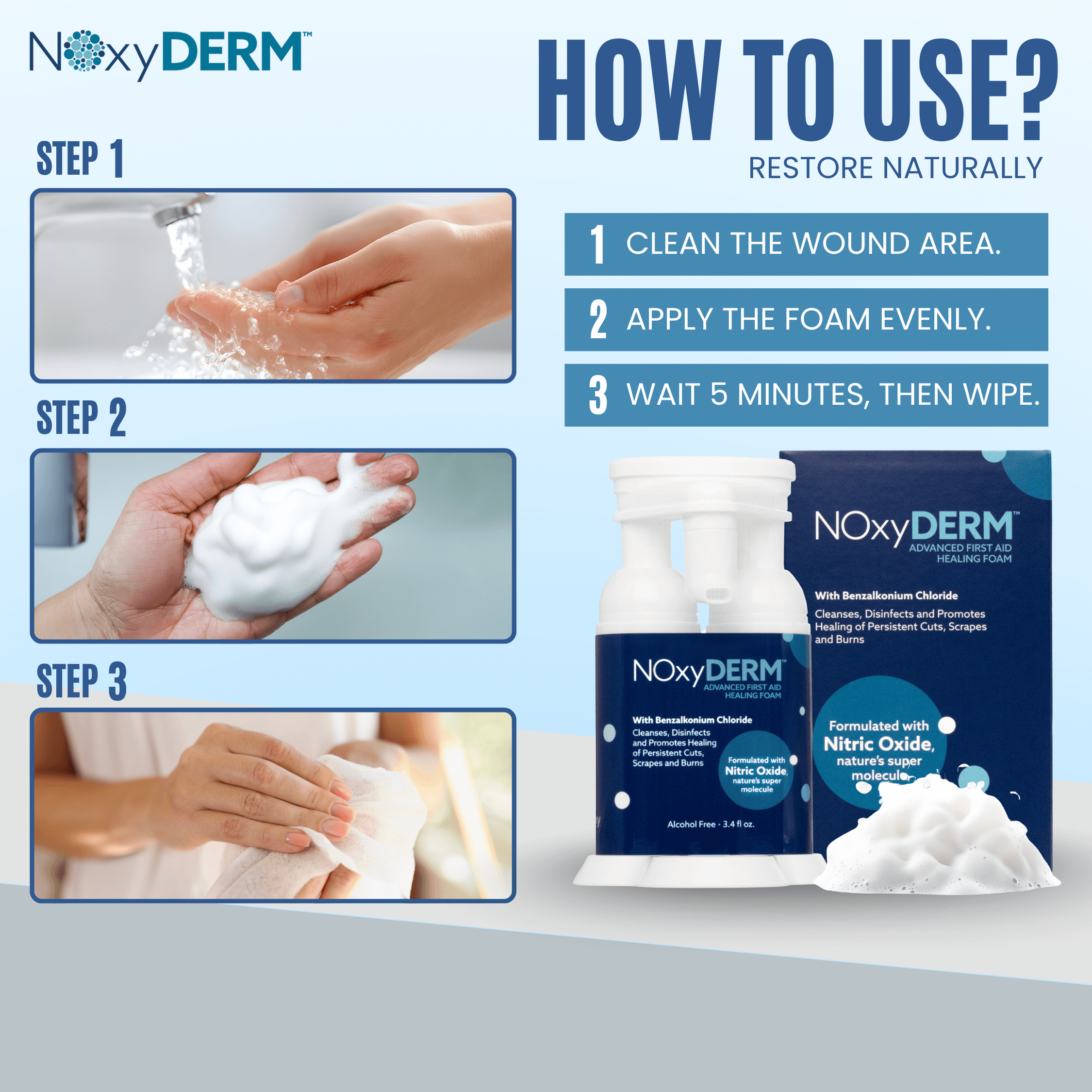 NOxyDERM Premium Wound Care Foam