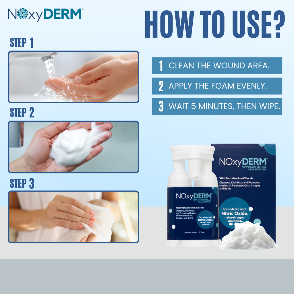 NOxyDERM Premium Wound Care Foam
